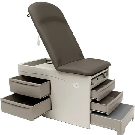 The Brewer - Access - 5000-PR92 - Exam Table Access