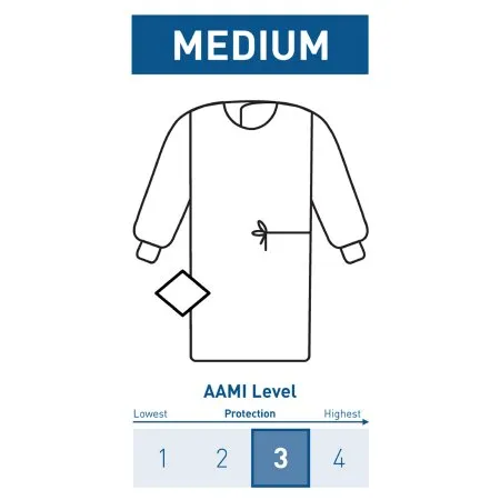 McKesson - 183-I90-8010-S1 - Non Reinforced Surgical Gown with Towel Medium Blue Sterile AAMI Level 3 Disposable