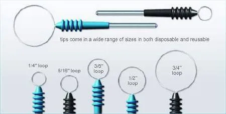 Aspen Medical Products (Symmetry) - Bovie - ES22-8 - Dermal Loop Electrode Bovie Tungsten Wire Loop Tip Disposable Sterile